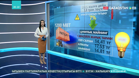 Қазақстанда электр қуатын тұтыну бірден 7%-ке артты