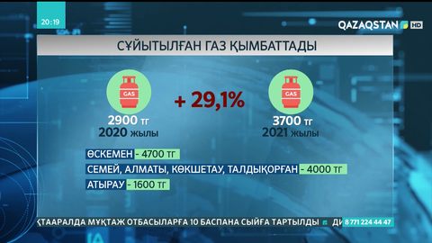 Сұйытылған газ бағасы өсті