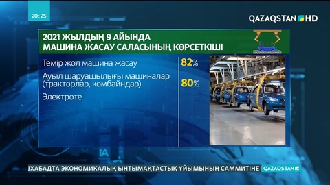 Тәуелсіздік алғалы машина жасау саласы қарқынды дамыды