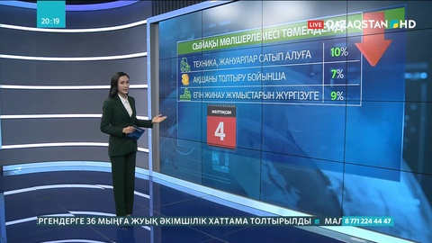 Фермерлердің қарызын азайту үшін сыйақы мөлшерлемесі төмендейді