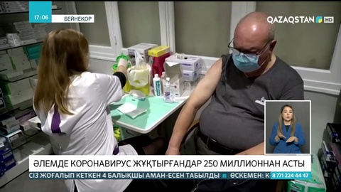 Әлемде коронавирус жұқтырғандар 250 миллионнан асты