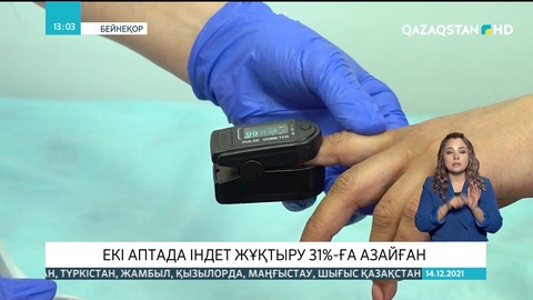 Елімізде екі аптада коронавирус жұқтыру 31 пайызға азайған