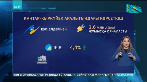 ЕЭОЕ елдері ішінде жұмыссыздар саны Қазақстанда көбірек артқан