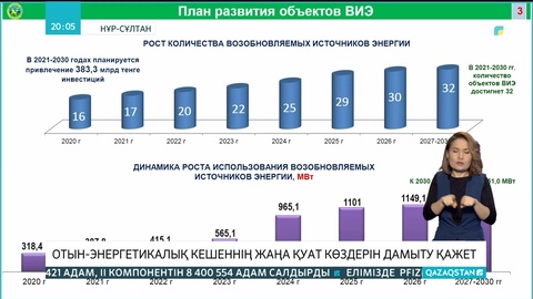 Атом электр станциясын Алматы облысында салу қолайлы