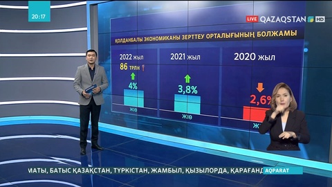 Келер жылы еліміздің жалпы ішкі өнімі 4 пайызға өсуі мүмкін