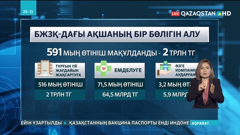 Зейнетақы қорындағы қаржының бір бөлігін алуға қатысты 2 трлн теңгенің өтініші мақұлданған