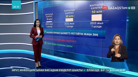 Келер жылдан бастап коллекторлық агенттіктердің жарғылық капиталы 10 млн теңгеден кем болмауы шарт