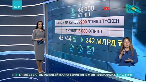 Халық үш күнде зейнетақы қорындағы ақшасын шешуге 46 мың өтініш берген