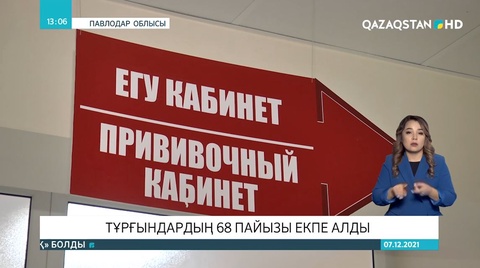 Павлодар облысы тұрғындарының 68 пайызы екпе алды