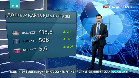 Доллар қымбаттап, мұнай арзандай бастады