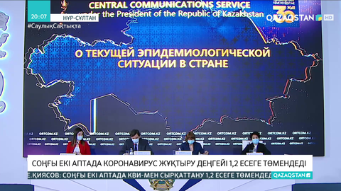 Соңғы екі аптада коронавирус жұқтыру деңгейі 1,2 есеге төмендеді