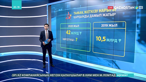 Былтыр тамақты үйге жеткізу қызметі 75 пайызға өскен