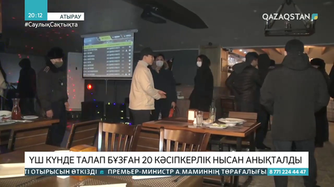 Атырауда үш күнде талап бұзған 20 кәсіпкерлік нысан анықталды