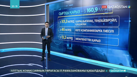 Еліміздің сыртқы қарызы 161 миллиард долларға жетіп қалған