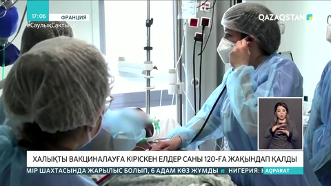 Әлемде 330 млн-ға жуық адам коронавирусқа қарсы вакцина алды