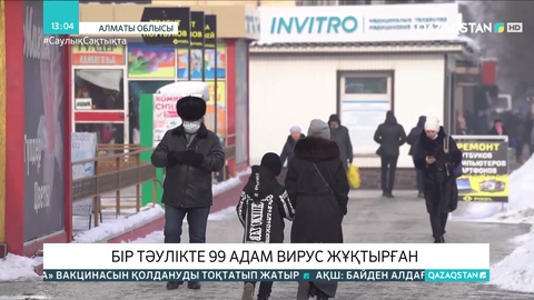 Батыс Қазақстан облысы «қызыл» аймаққа енді
