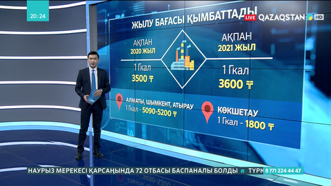 Елімізде жылу бағасы қымбаттады