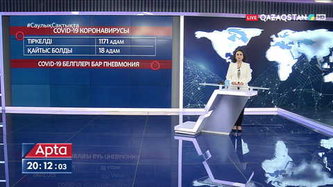 1171 адамнан вирус анықталды: COVID-19 жұқтырғандар туралы жаңа деректер