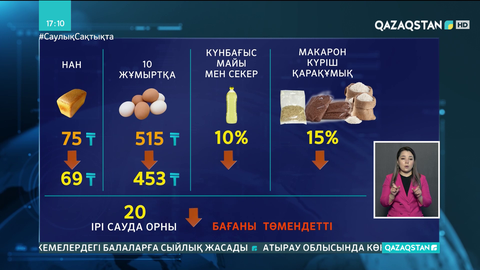 Маңғыстауда азық-түлік бағасы арзандады