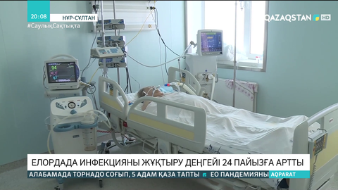 Елордада инфекцияны жұқтыру деңгейі 24 пайызға артты