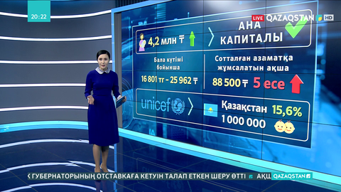 Бала күтімі бойынша жәрдемақыны ұлғайту ұсынылды