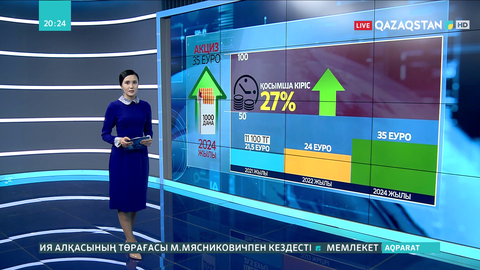 Темекіге салынатын акциз 35 еуроға дейін қымбаттайды