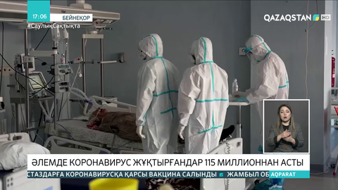 Әлемде коронавирус жұқтырғандар 115 миллионнан асты