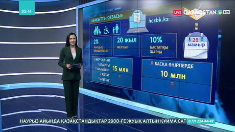 «Бақытты отбасы» бағдарламасына өтініш қабылдау басталды
