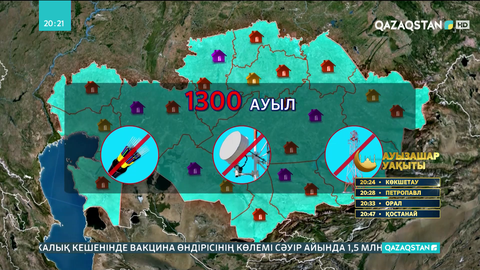 Қазақстанда 1300 ауылда мүлдем интернет жоқ