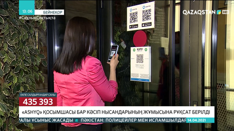 Қазақстанда кинотеатрлар, караоке және банкет залдарының жұмысына рұқсат беріледі