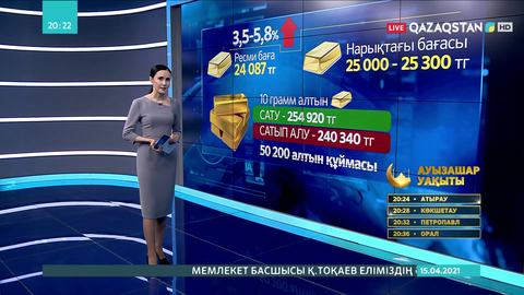 Наурызда  3 мыңға жуық бағалы металл құймасы сатылды