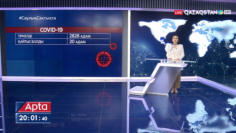 Өткен тәулікте 2828 адам коронавирус жұқтырған