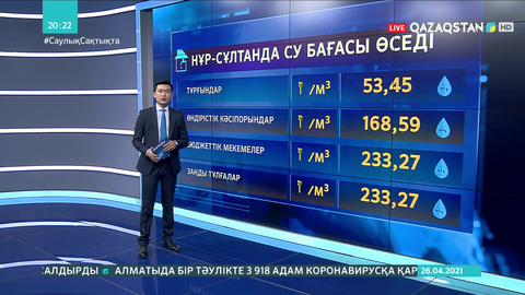 Нұр-Сұлтанда су бағасы өседі