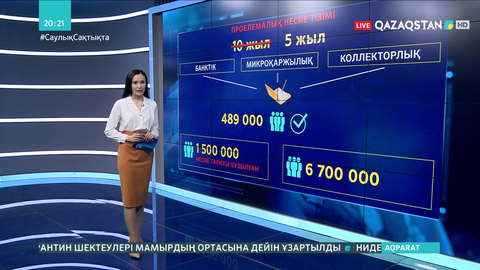 Проблемалық несие тарихын сақтау 5 жылға қысқарады