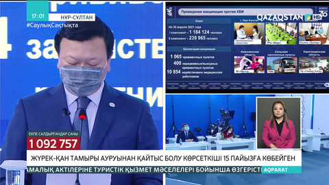 Елімізде Қытай технологиясымен әзірленген араб вакцинасын алуға болады