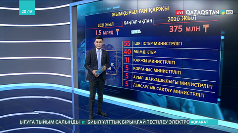 Елімізге жемқорлықтан келген залал 4 есе өскен