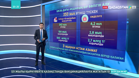 Зейнетақы жинағын пайдалану: 350 мыңнан астам адамнан өтініш түскен