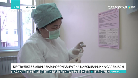 Алматыда бір тәулікте 5 мың адам коронавирусқа қарсы вакцина салдырды