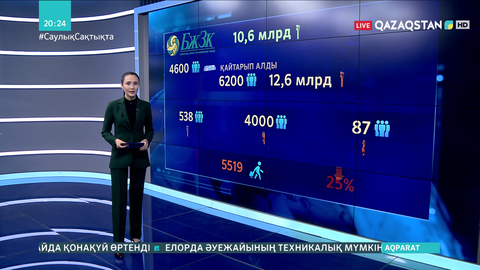 Азаматтар зейнетақы қорынан 10 млрд теңгесін қайтарып алды