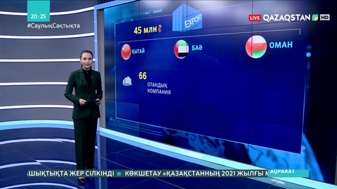 Alibaba платформасында отандық компаниялар 45 млн долларға экспорттық келісімшарт жасасты