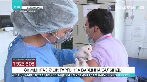 Қызылорда облысында 80 мыңға жуық адам КВИ-ге қарсы екпе салдырды