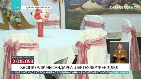Кәсіпкерлік нысандарға шектеулер жеңілдеді