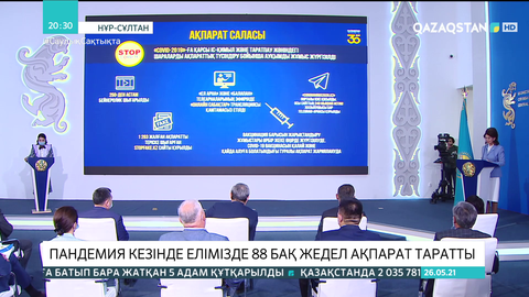 Пандемия кезінде елімізде 88 БАҚ жедел ақпарат таратты