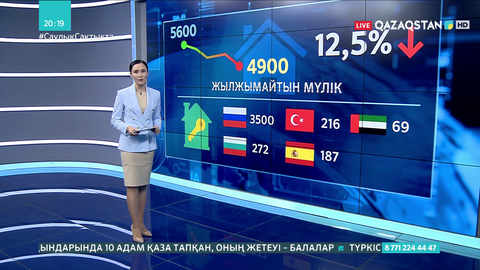 Азаматтар шетелдегі 5 мыңға жуық жылжымайтын мүлкін декларациялады