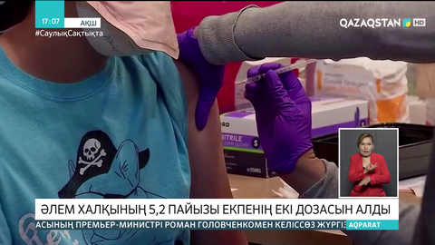 Әлем халқының 5,2 пайызы екпенің екі дозасын алды