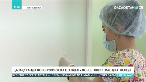 Қазақстанда короновирусқа шалдығу көрсеткіші төмендеп келеді
