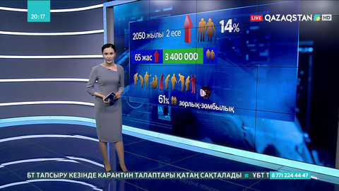 2050 жылға қарай Қазақстанда қарттардың саны 2 есе көбейеді