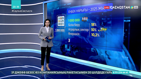 Нарыққа төрт жылдан соң 1 млн-ға жуық жұмысшы қажет