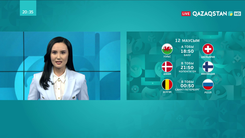 EURO 2020: Ертең Уэльс пен Швейцария құрамалары кездеседі