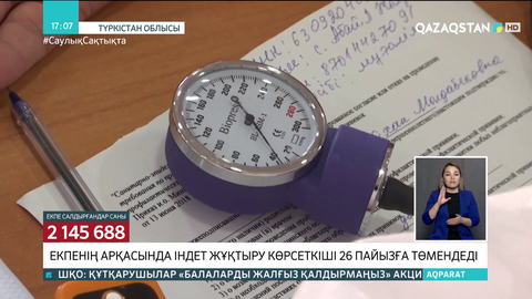 Түркістан облысында екпенің арқасында індет жұқтыру көрсеткіші 26 пайызға төмендеді